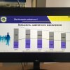 Гостьова лекція від заслуженого юриста України Чернеги Романа Тарасовича